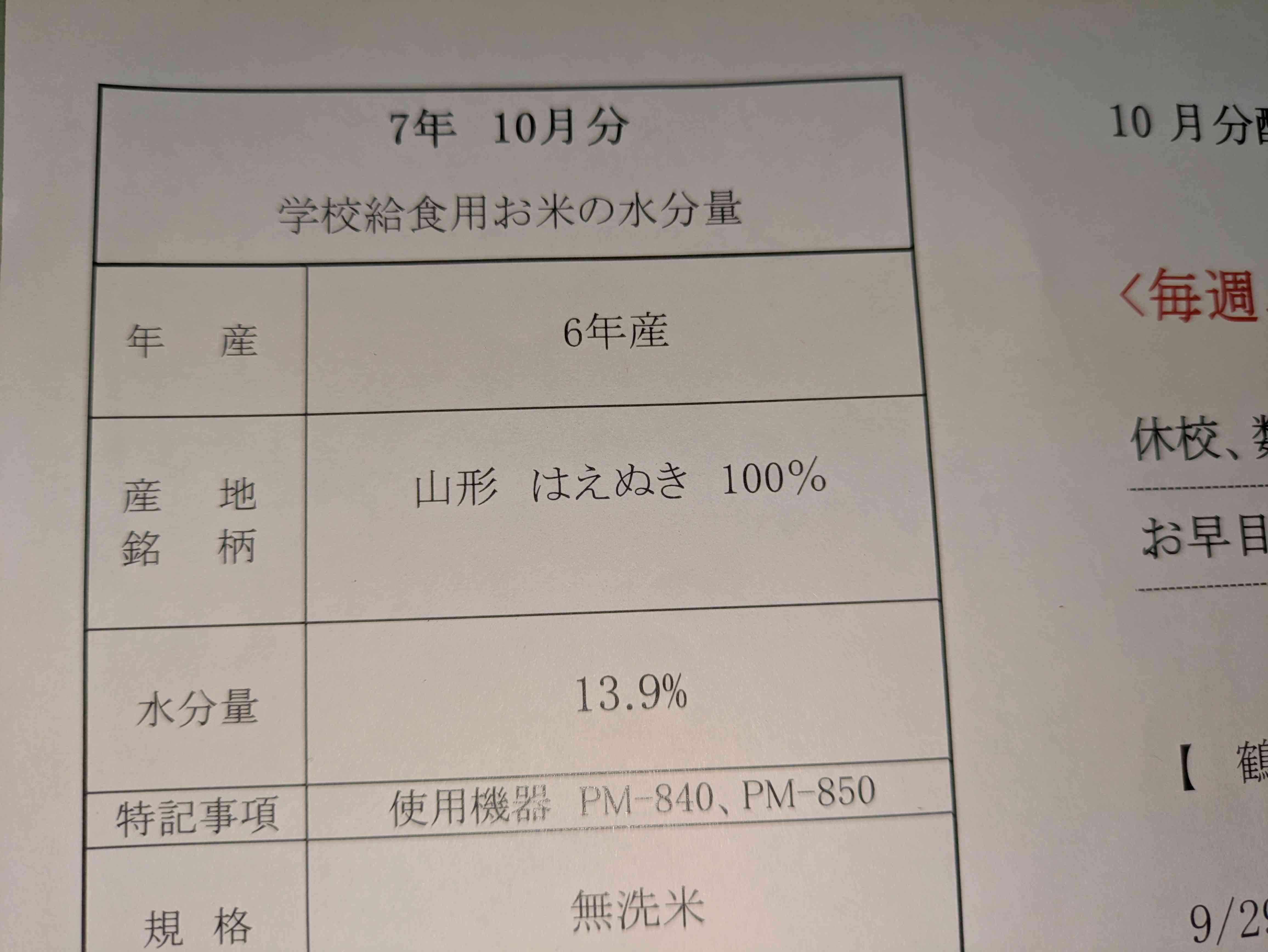 10月米銘柄