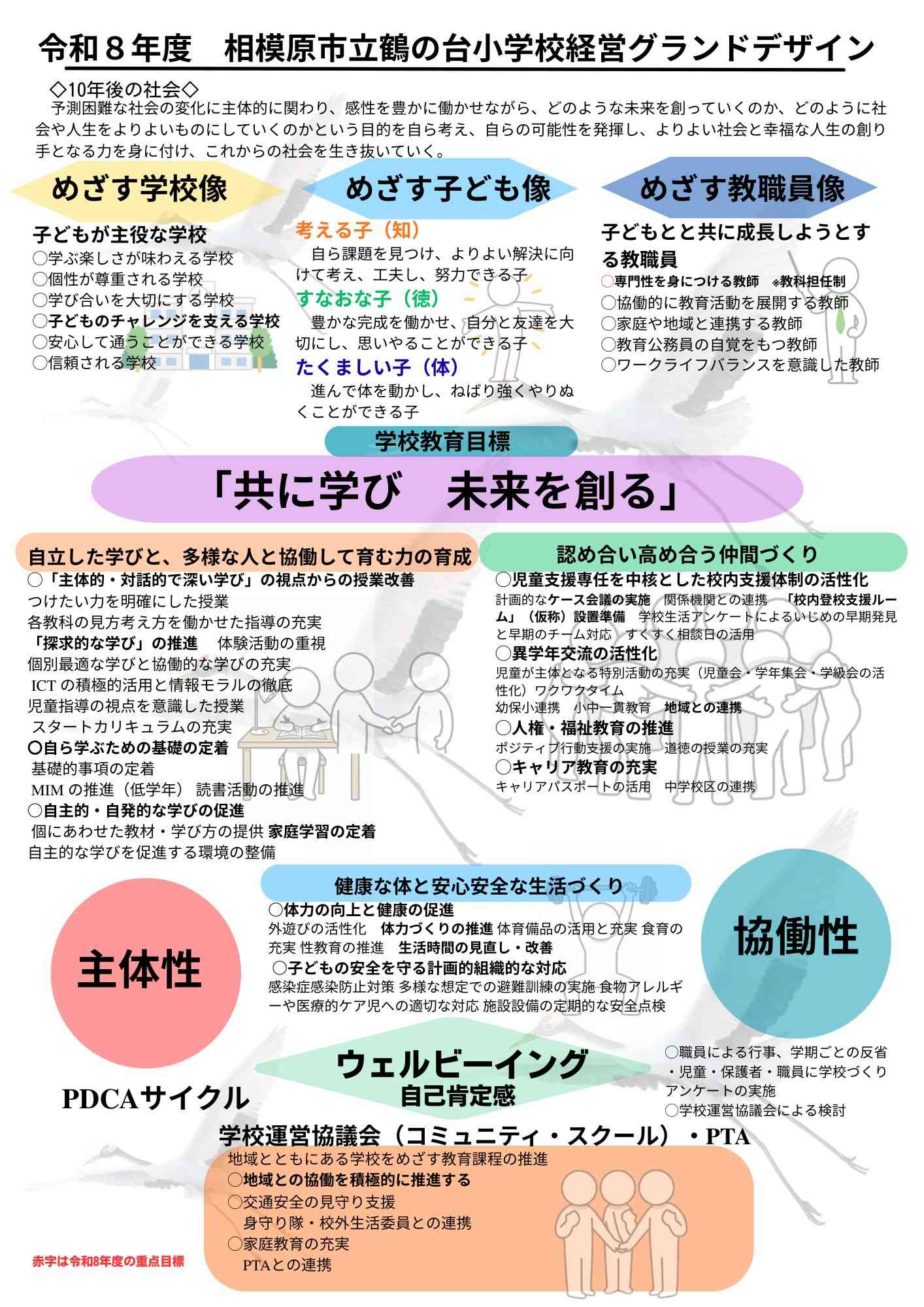 【A4】共に学び 未来を創る